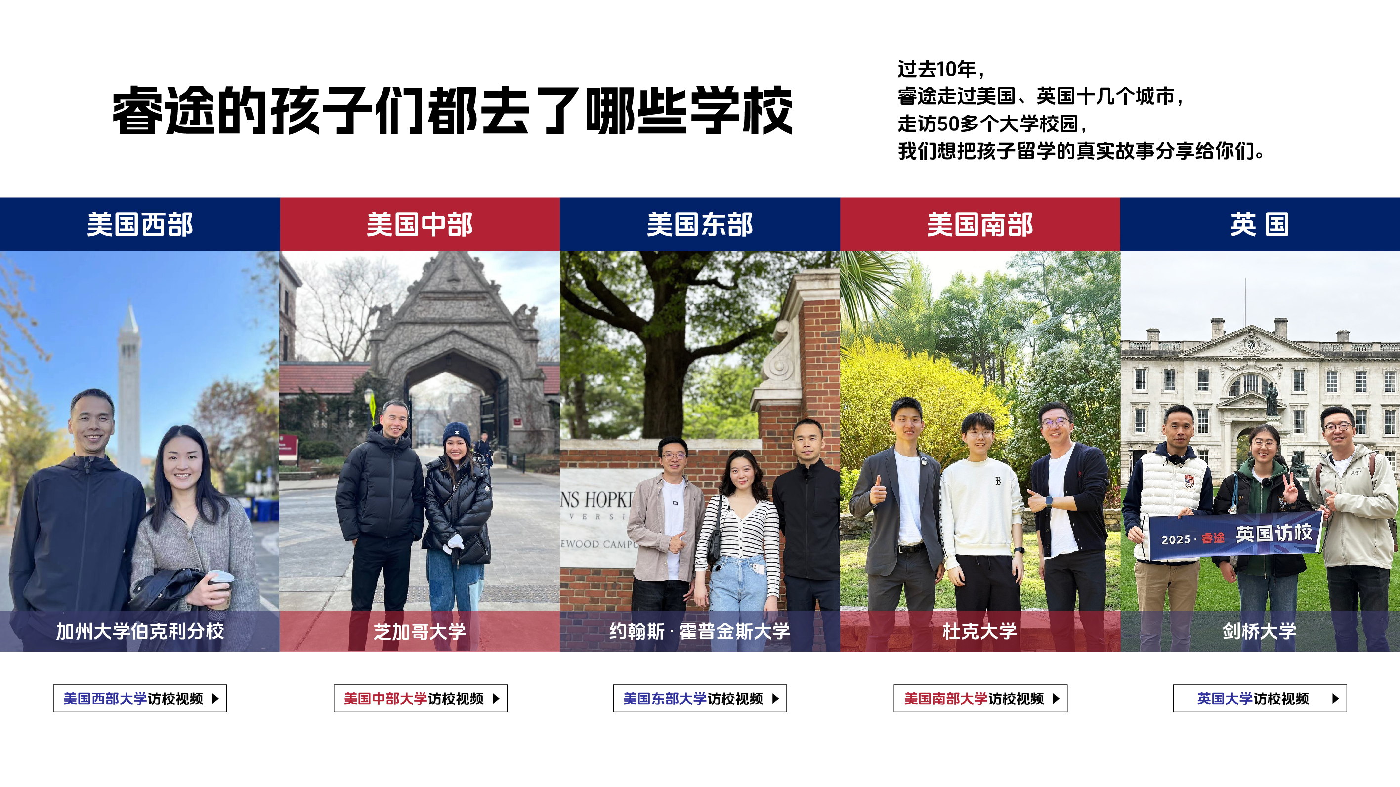 睿途的孩子们都去了哪些学校