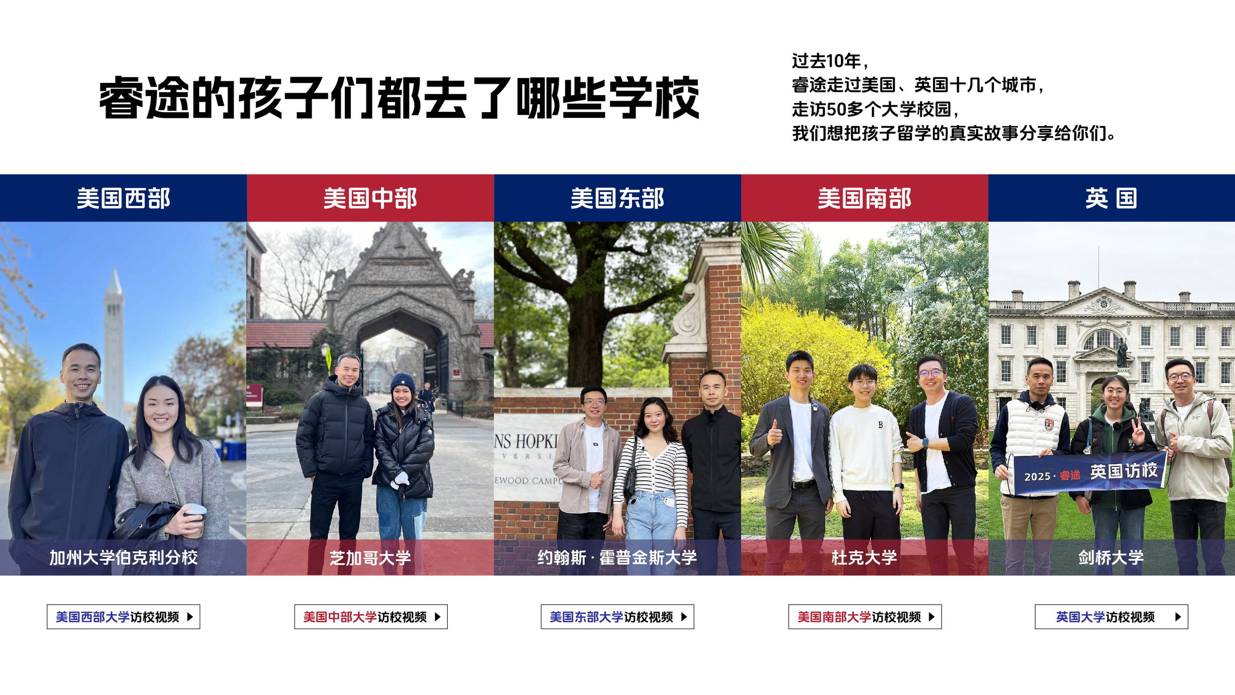 睿途的孩子们都去了哪些学校
